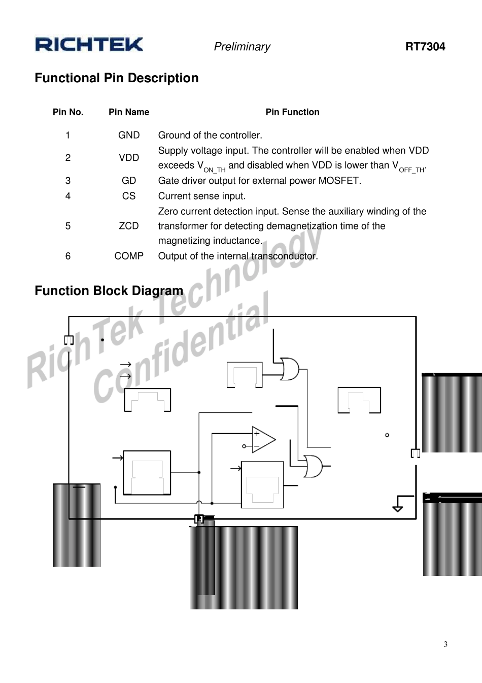RT7304_PFC功能的LED驱动IC_第3页