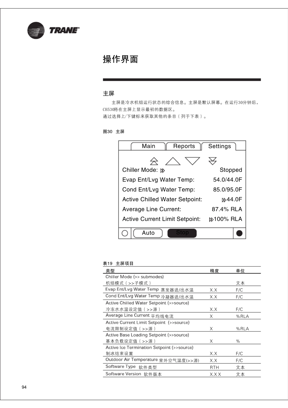 RTHD螺杆式水冷冷水机组操作界面_第3页