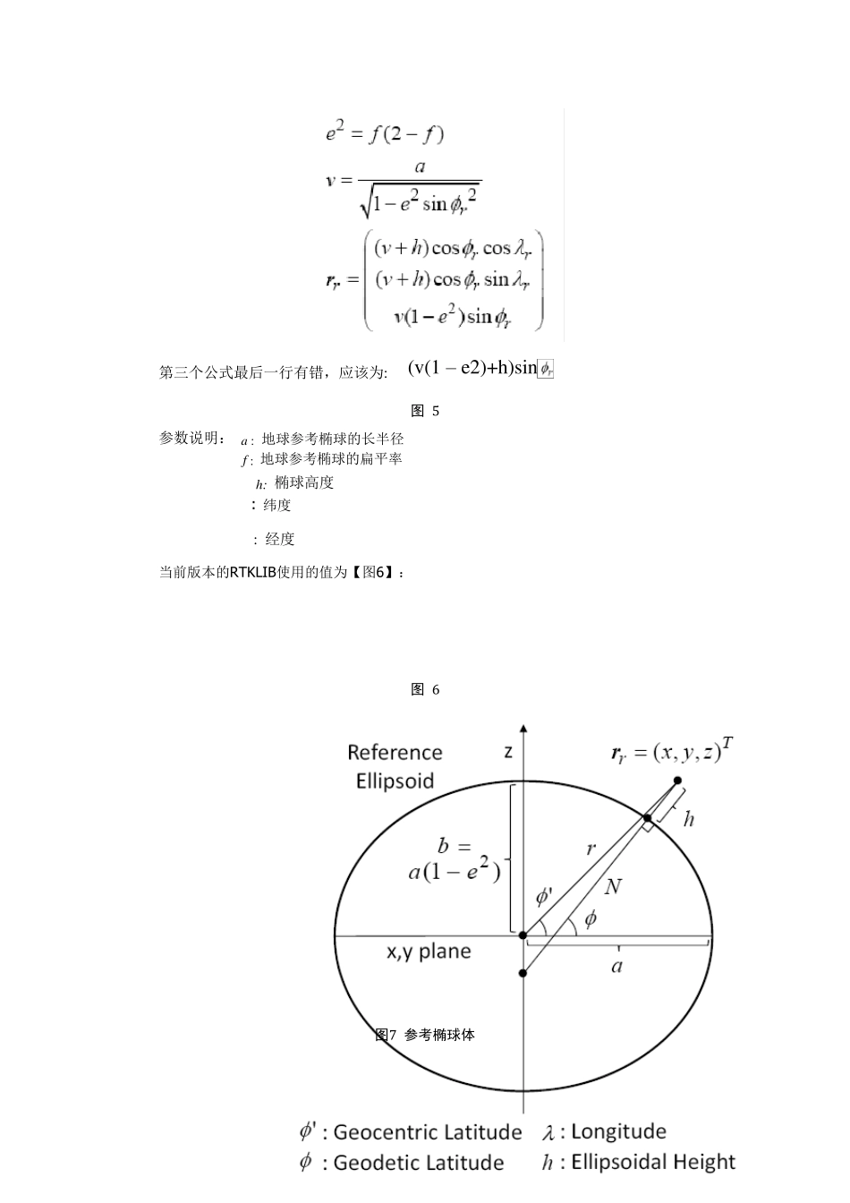 RTKPPP定位算法流程_第3页