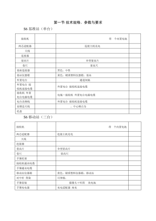RTK技术要求