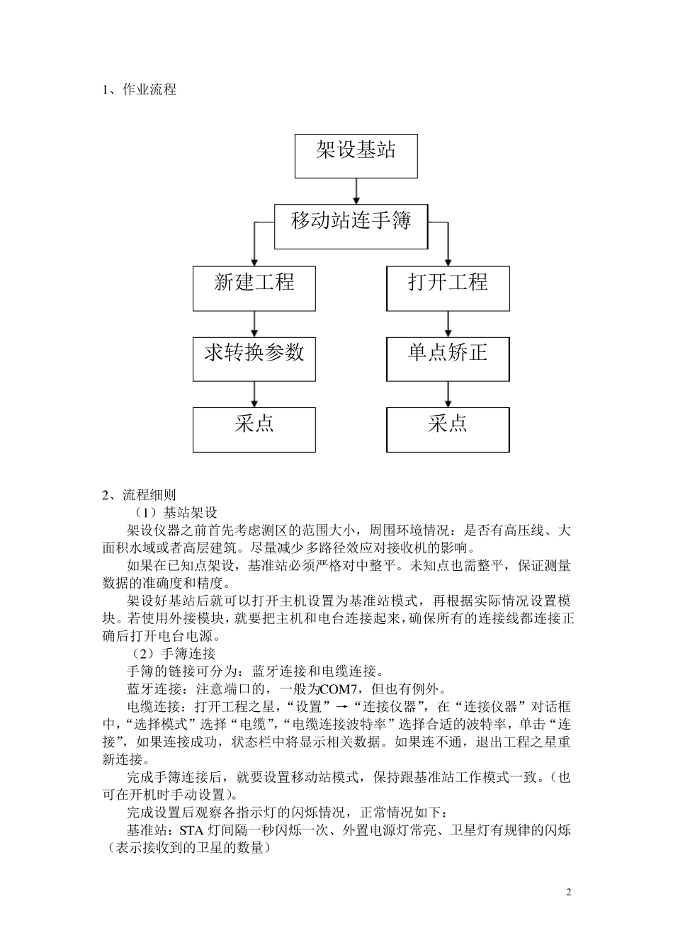 RTK测量的步骤_第2页