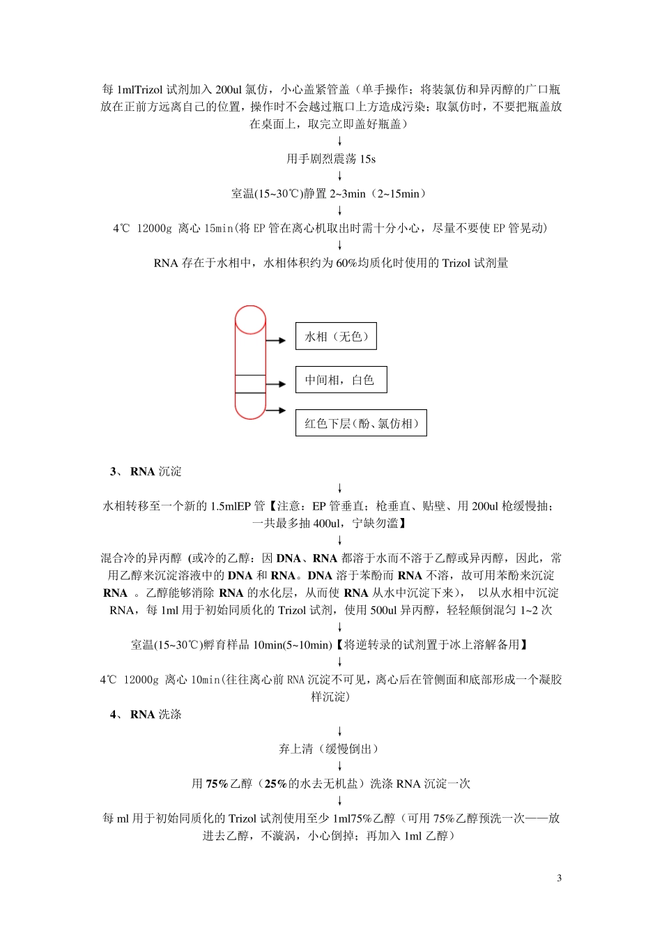 RTPCR操作流程及其相关注意事项_第3页