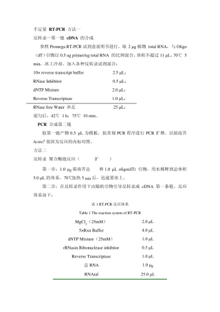 RTPCR方法