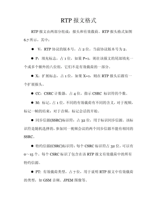 RTP报文格式