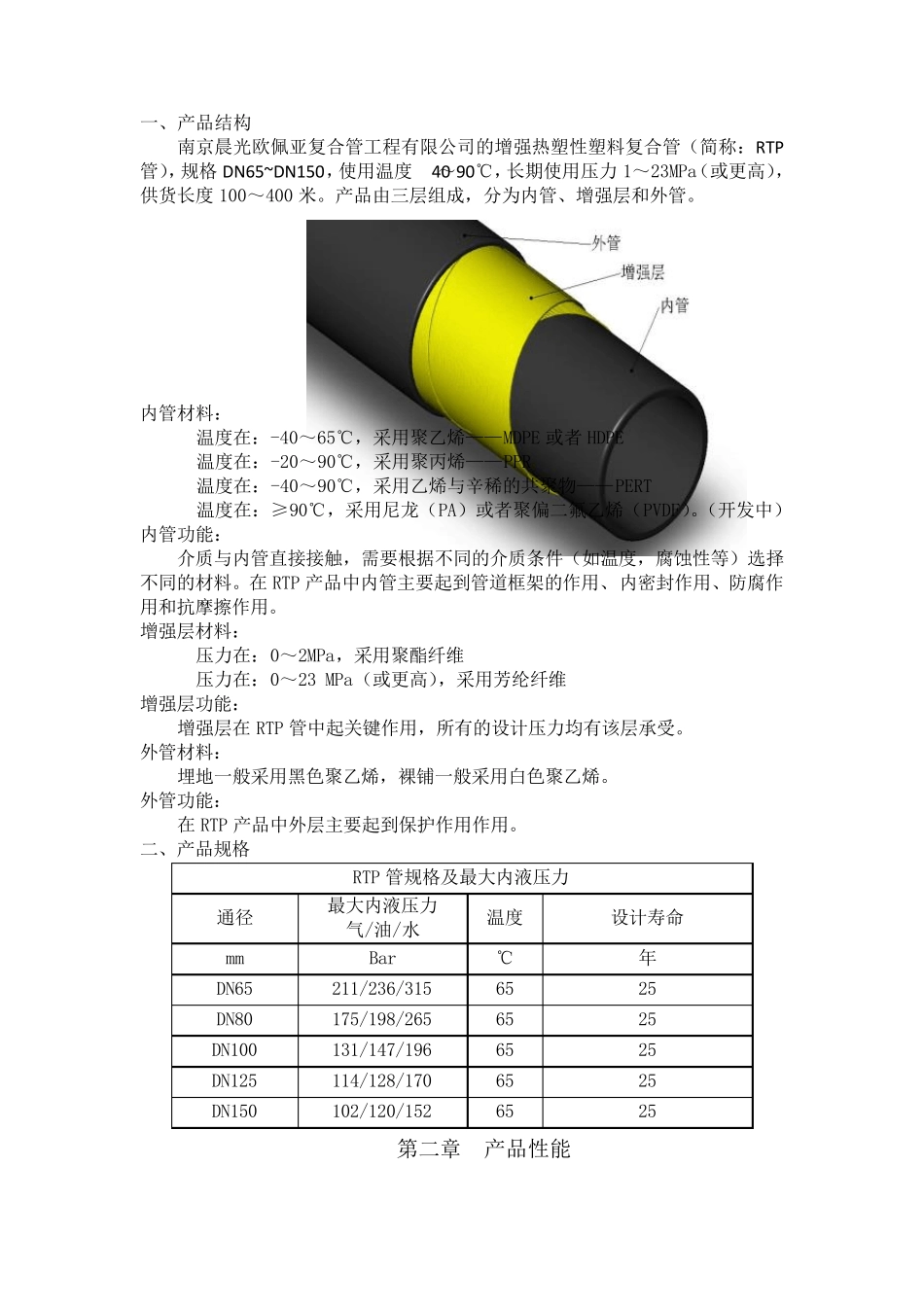 RTP管介绍_第2页