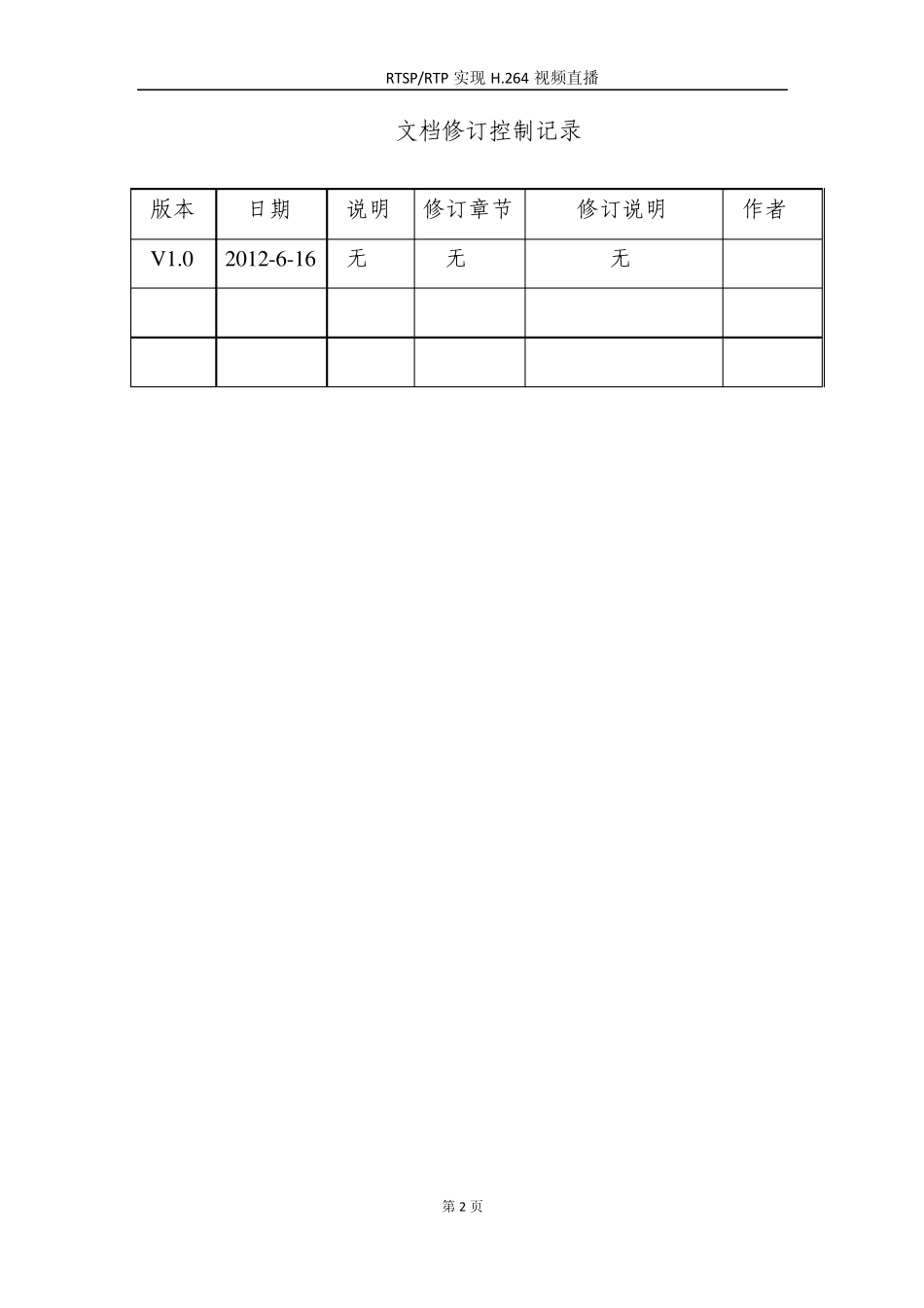 RTSPRTP实现H.264视频直播_第2页