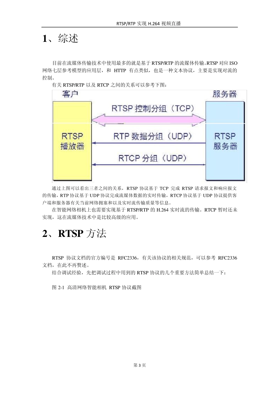 RTSPRTP实现H.264视频直播_第3页