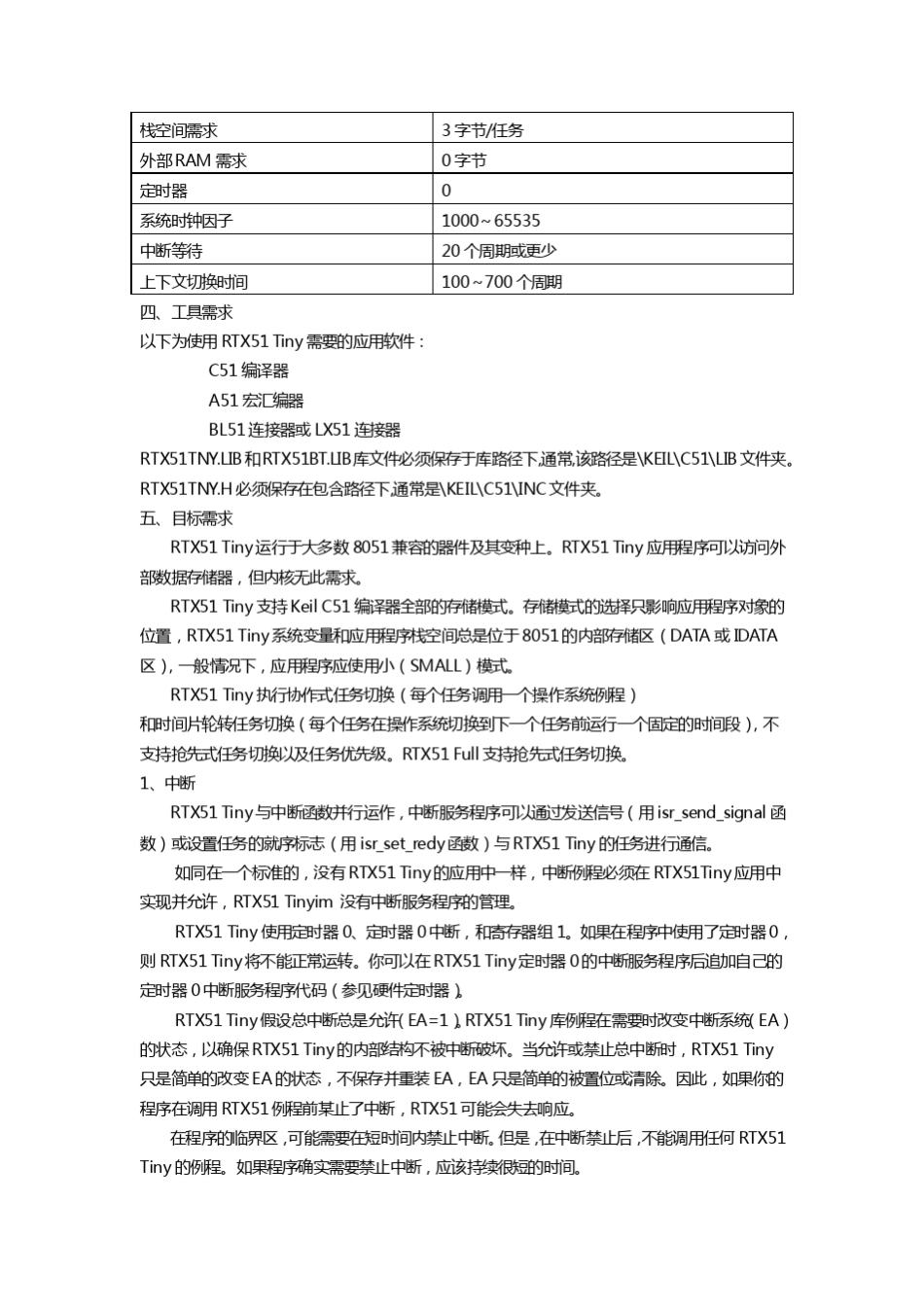 RTX51Tiny第2版用户手册_第3页