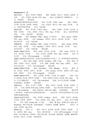 runningman每一期嘉宾或内容