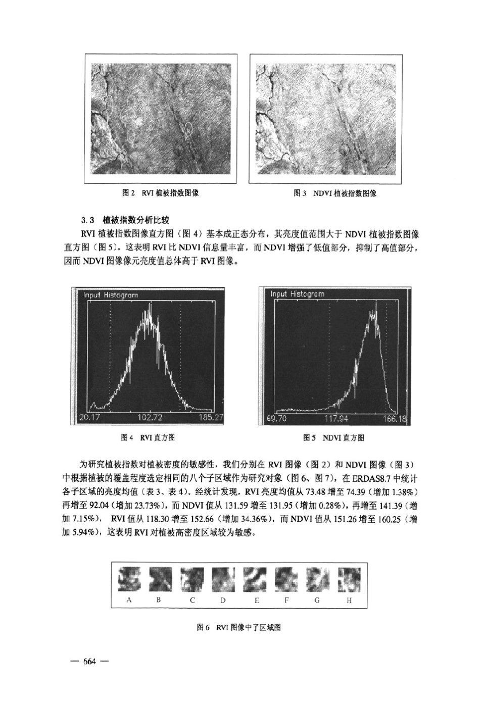 RVI与NDVI在植被信息提取中的应用比较_第3页