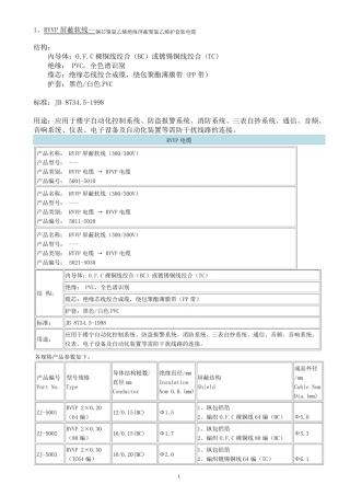 RVVP屏蔽软线应用于楼宇自动化控制系统