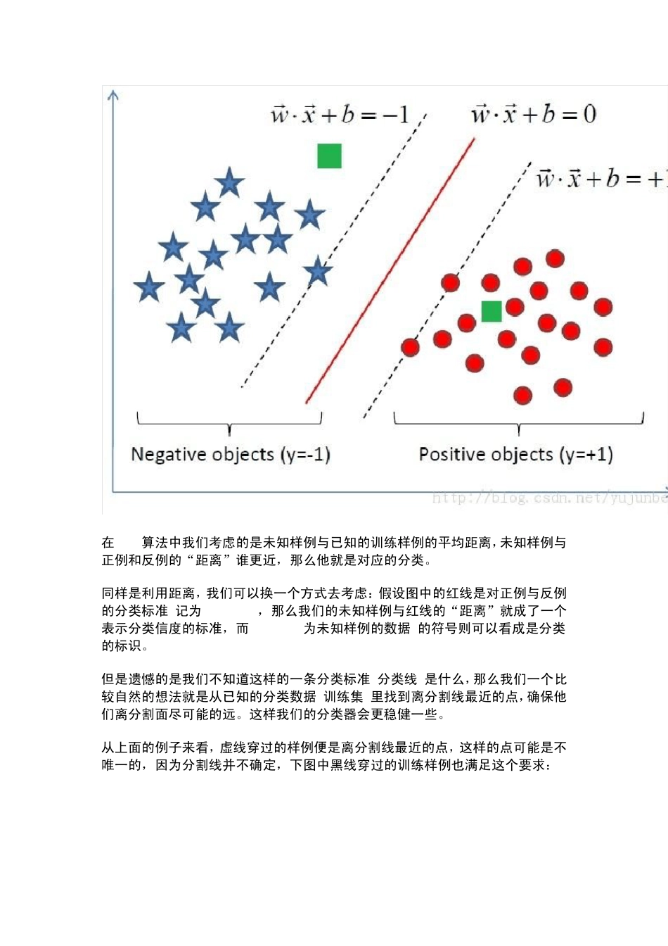 R语言与机器学习支持向量机_第2页