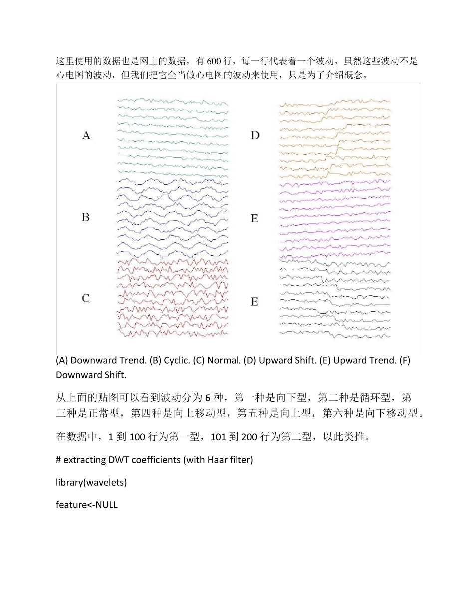 R语言小波分析wavelet_第2页