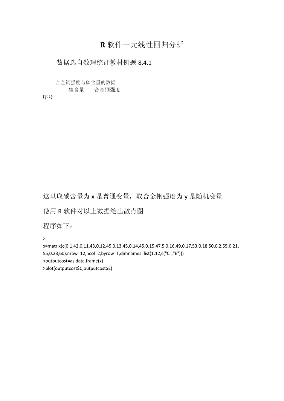 R软件一元线性回归分析_第1页