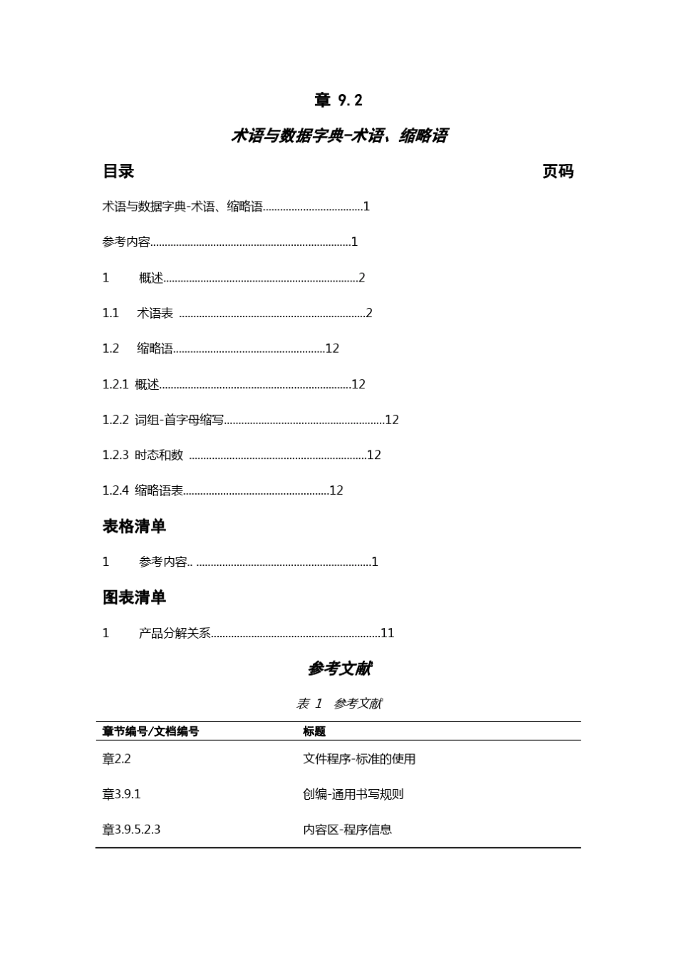 S1000D翻译术语、缩写词、首字母缩写_第1页