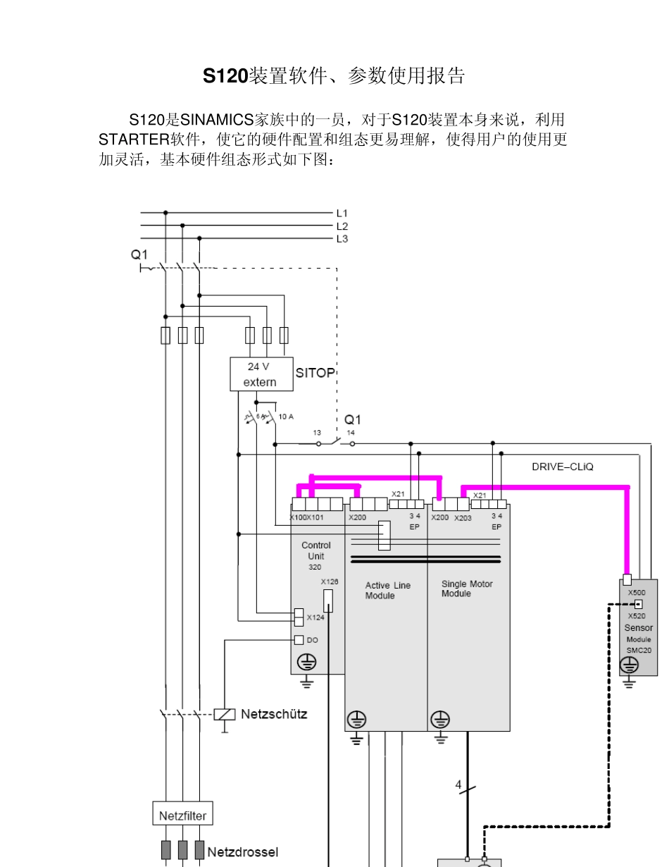 S120培训_第1页