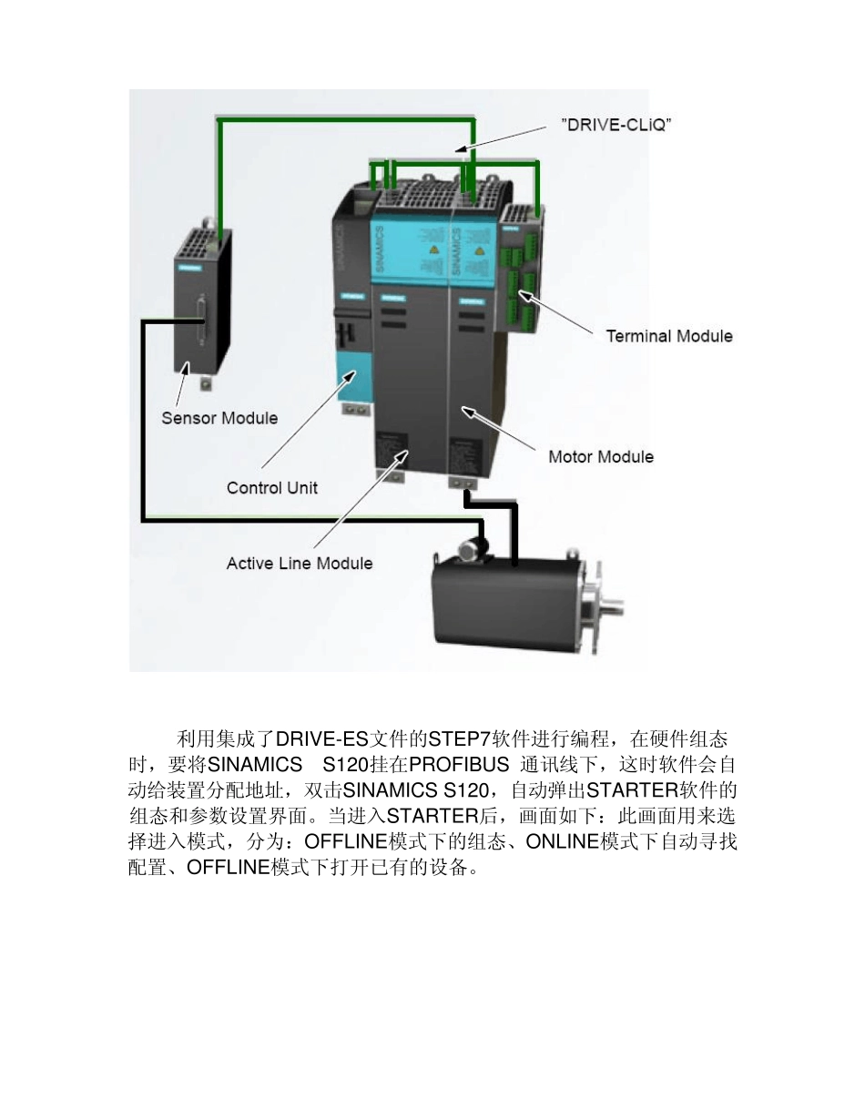 S120培训_第2页