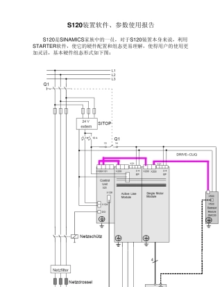 S120培训