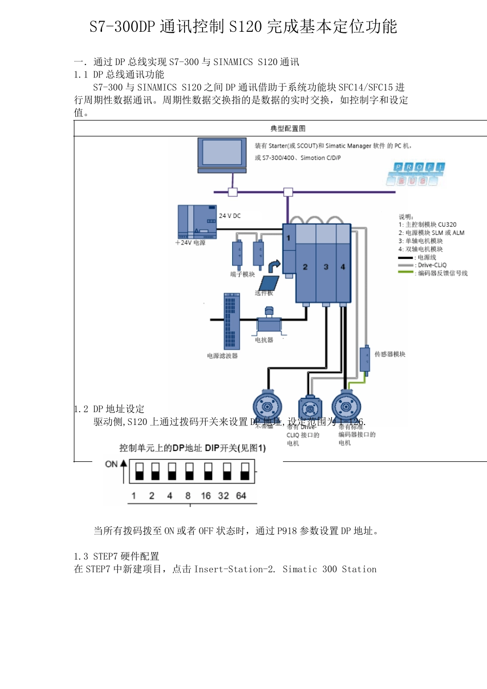 S120基本定位S7300通讯_第1页