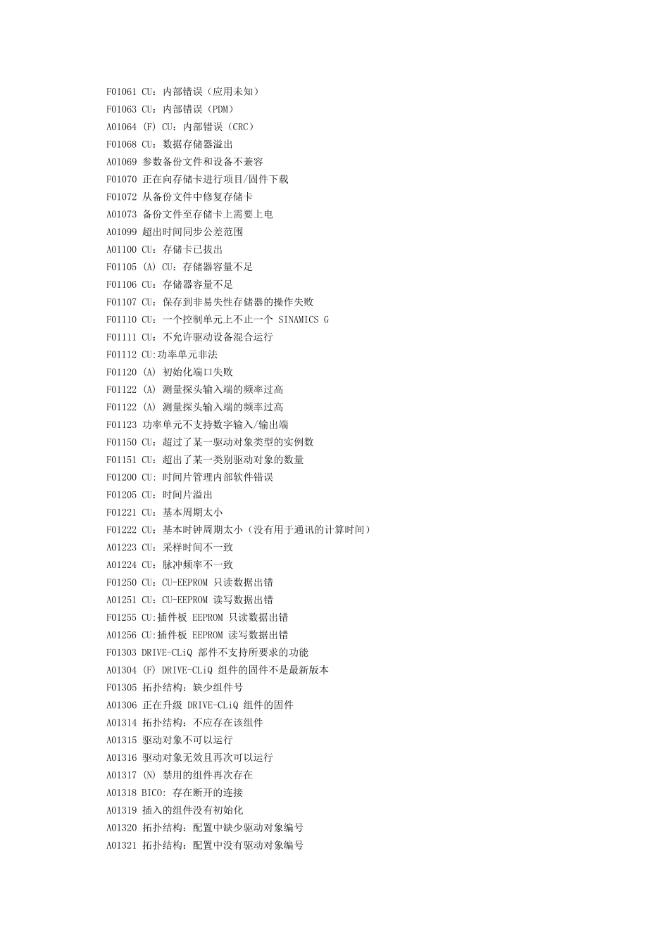 S120故障和报警代码_第2页