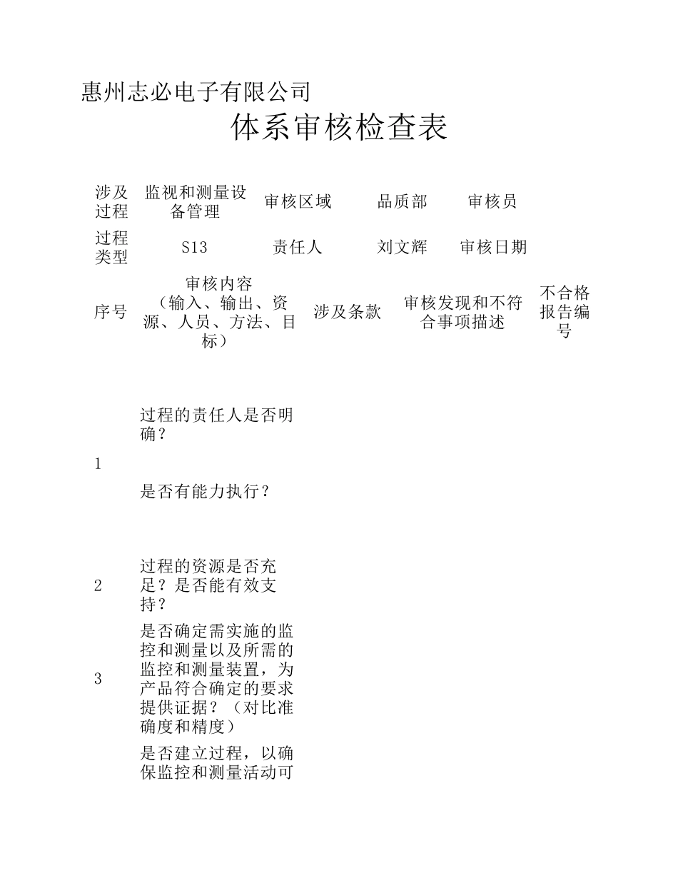 S13体系审核检查表=8.2.4监视和测量设备=品质部_第1页