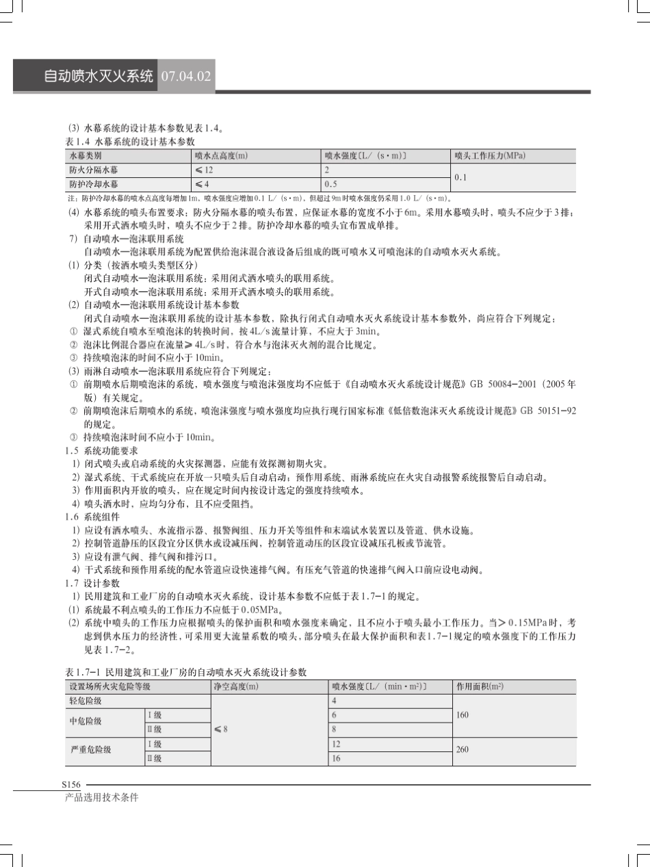 S155164自动喷水灭火系统_第2页