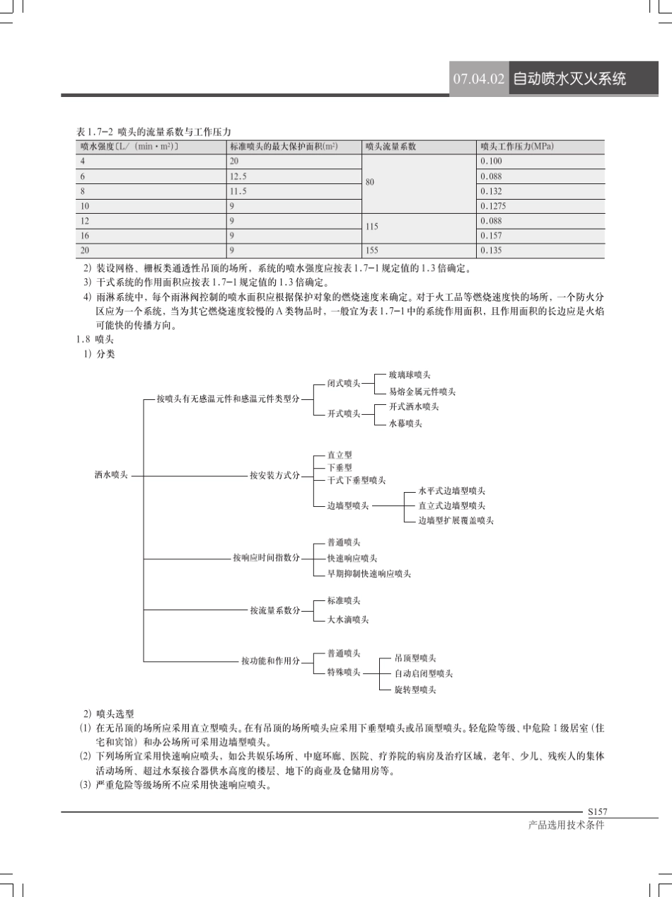 S155164自动喷水灭火系统_第3页