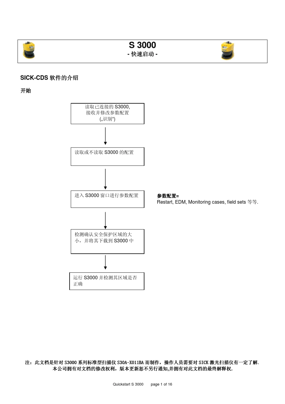 S3000CDS软件操作手册V2.0_第1页