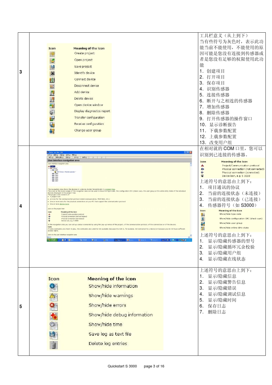 S3000CDS软件操作手册V2.0_第3页