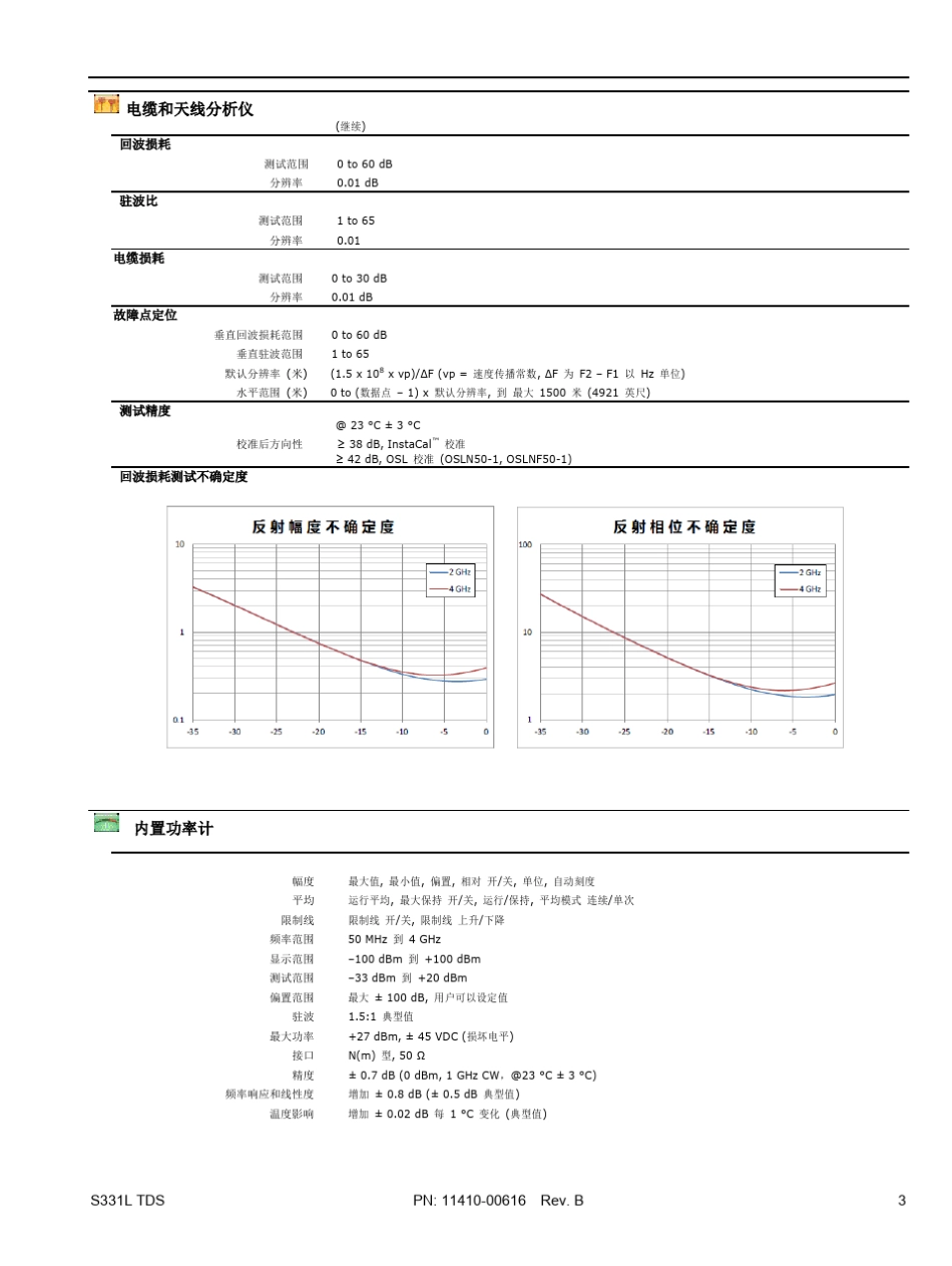 S331L中文说明书_第3页
