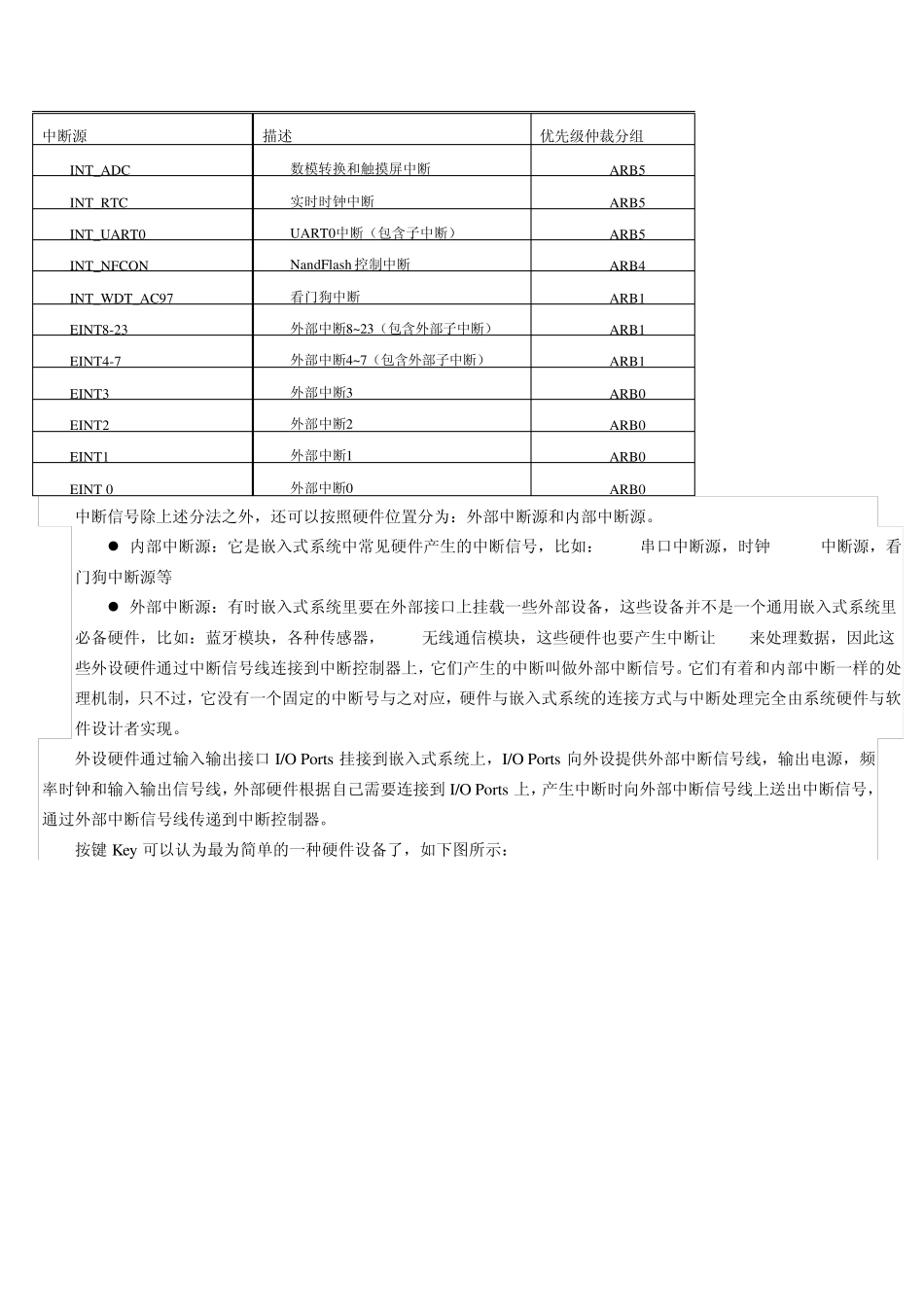 S3C2440系统中断_第3页