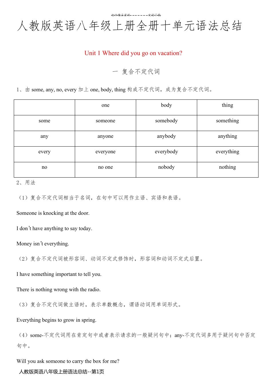 人教版英语八年级上册语法总结_第1页