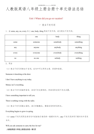 人教版英语八年级上册语法总结