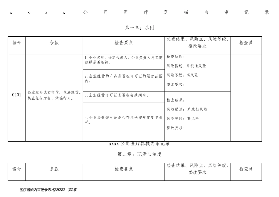医疗器械内审记录表格39282_第1页