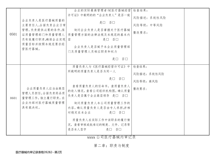 医疗器械内审记录表格39282_第2页