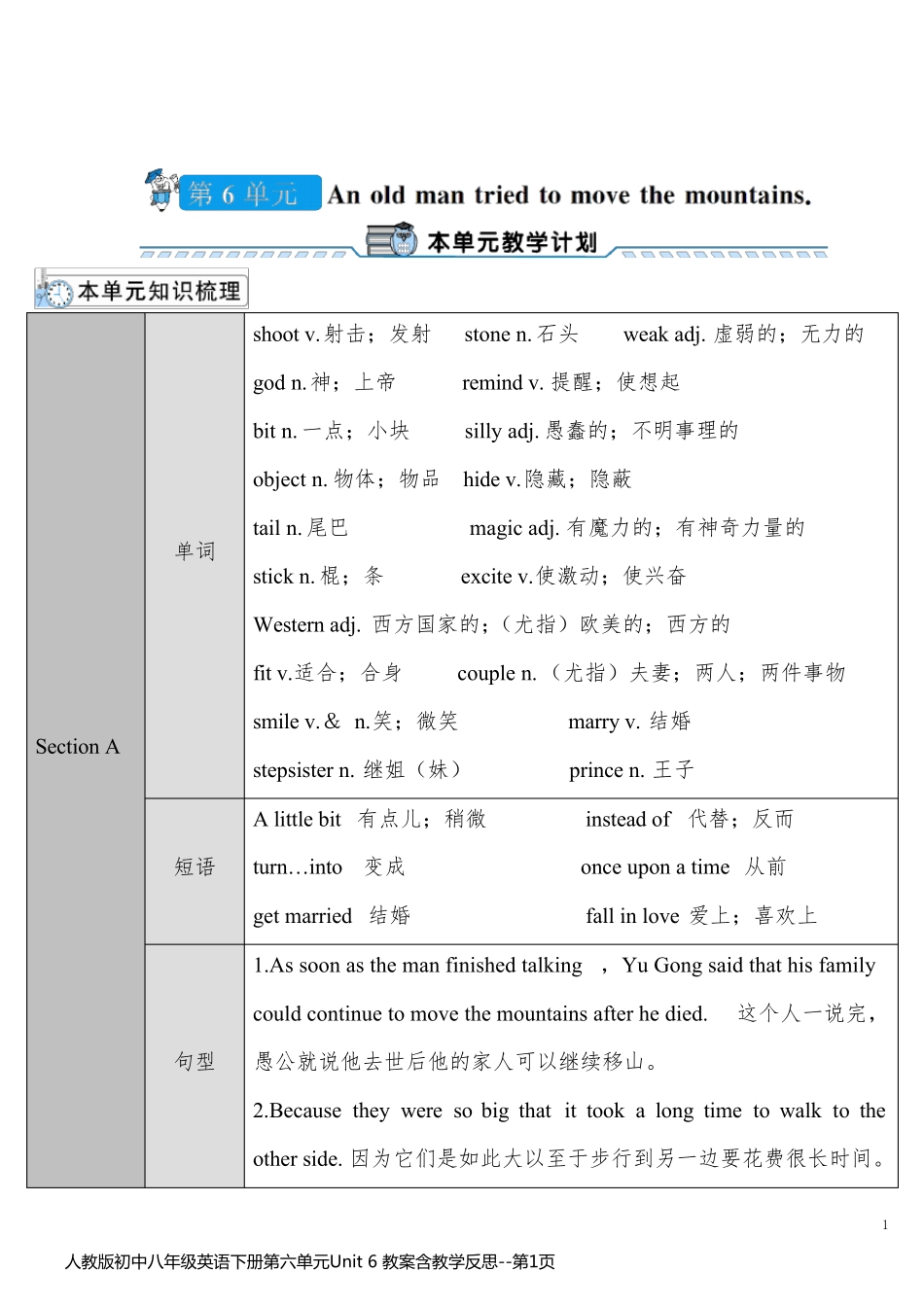 人教版初中八年级英语下册第六单元Unit 6 教案含教学反思_第1页