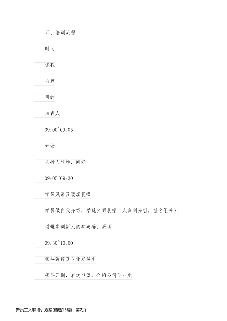 新员工入职培训方案(精选15篇)_第2页