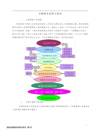 医院后勤服务流程与规范