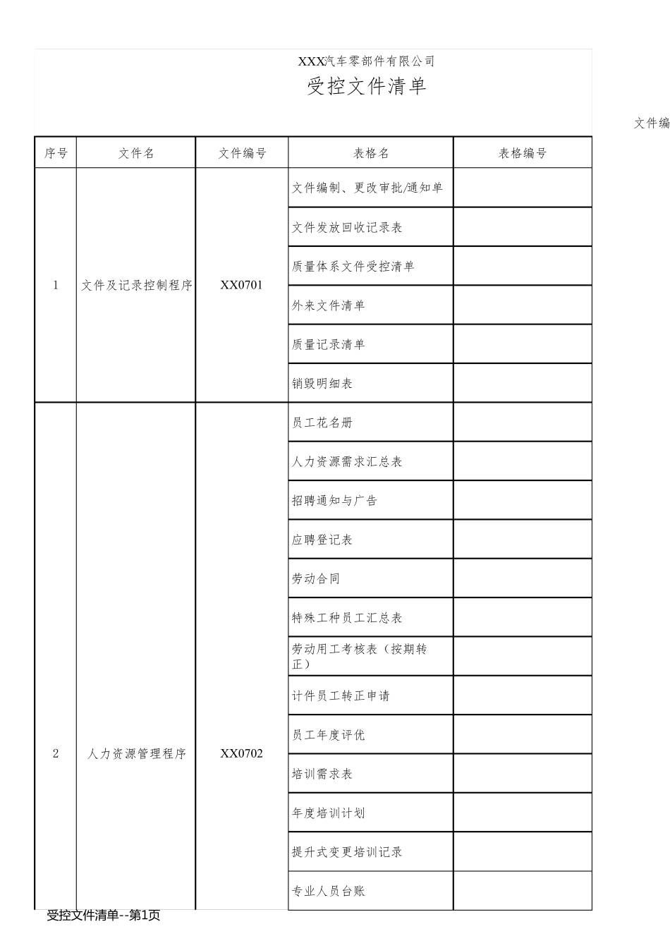 受控文件清单_第1页