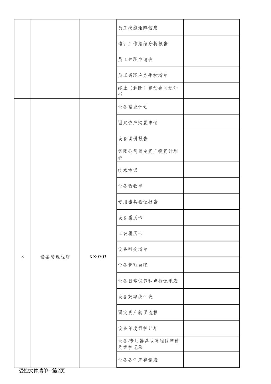 受控文件清单_第2页