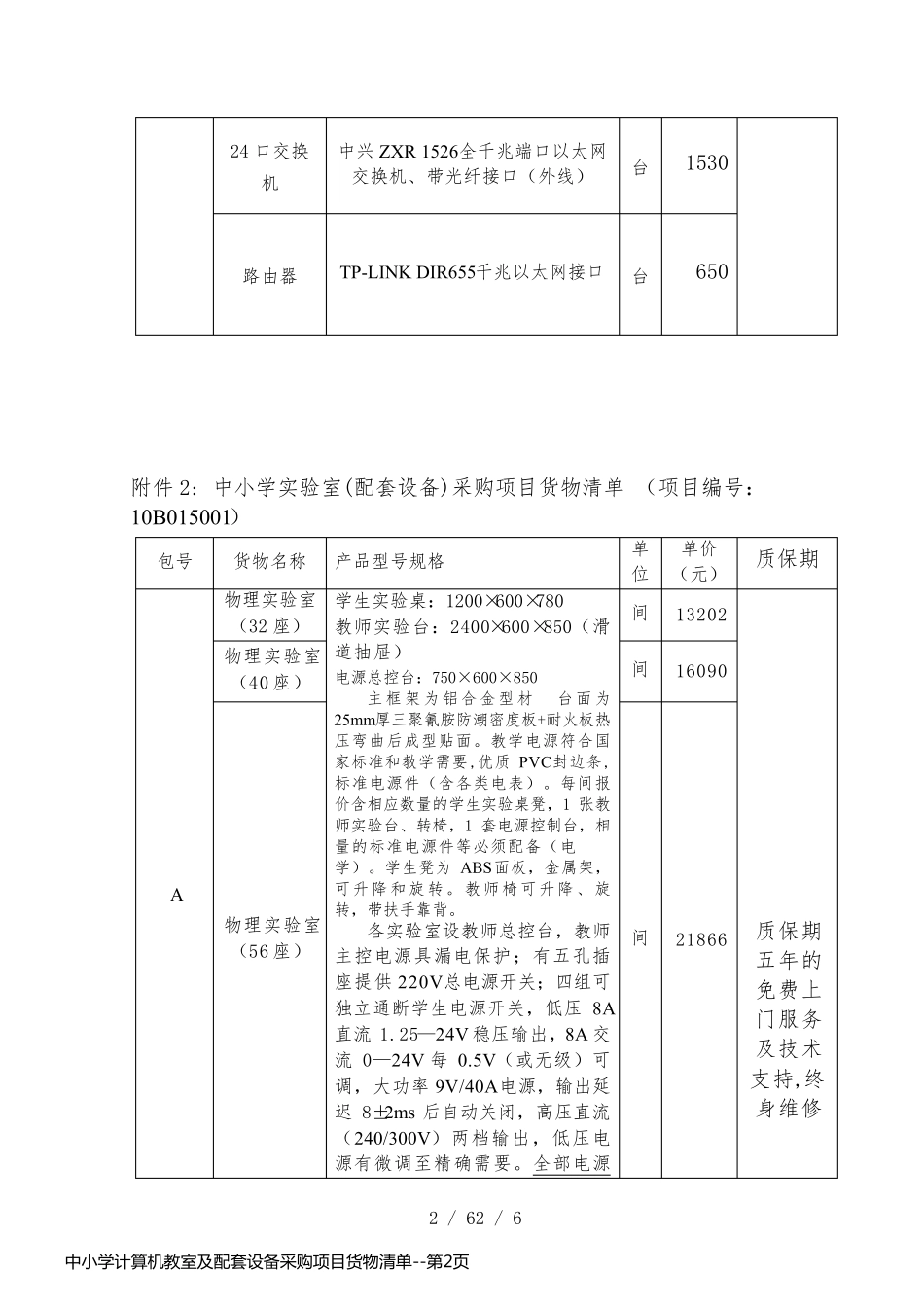 中小学计算机教室及配套设备采购项目货物清单_第2页