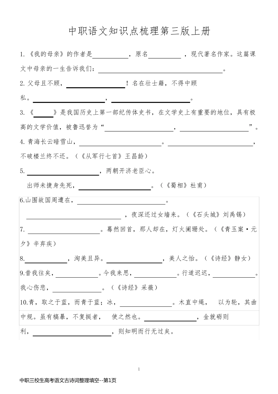 中职三校生高考语文古诗词整理填空_第1页