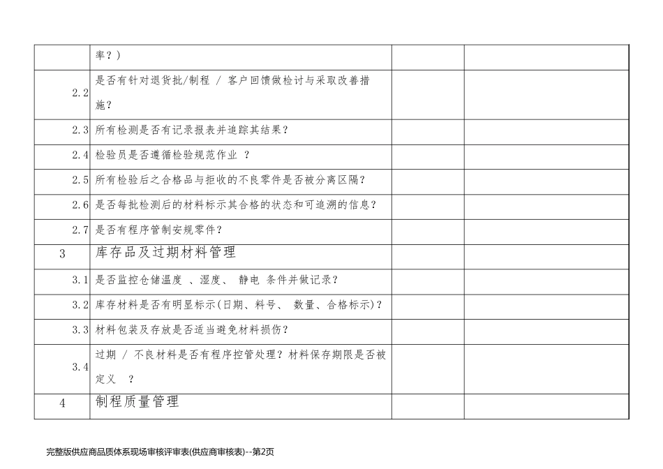 完整版供应商品质体系现场审核评审表(供应商审核表)_第2页