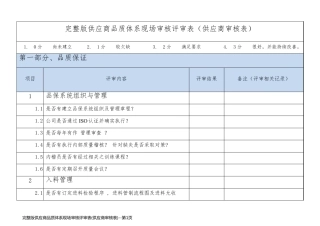 完整版供应商品质体系现场审核评审表(供应商审核表)