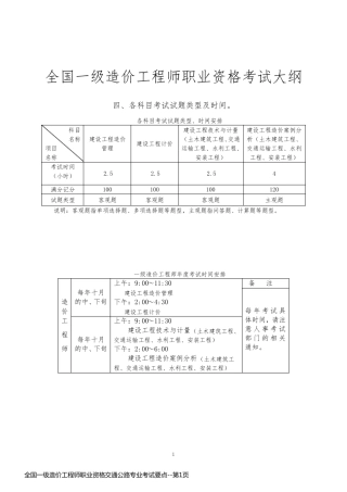 全国一级造价工程师职业资格交通公路专业考试要点