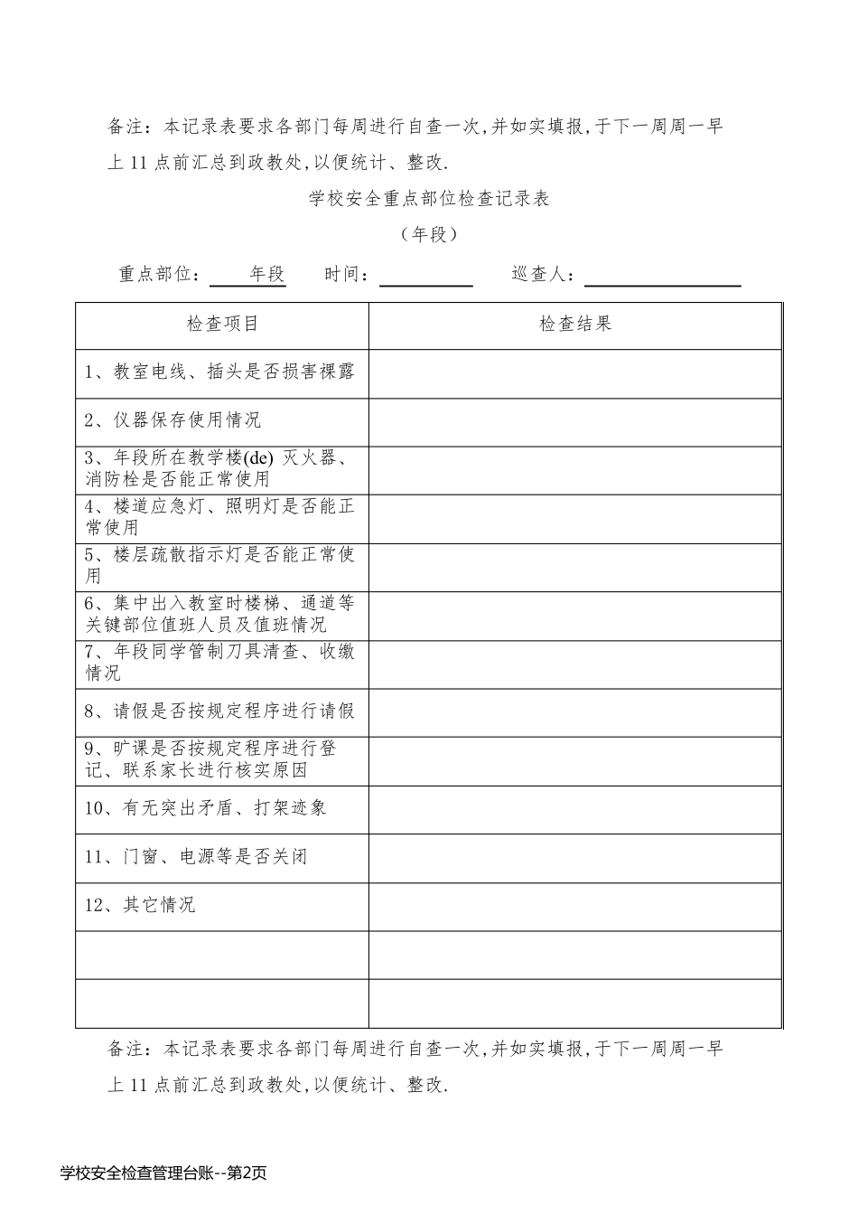 学校安全检查管理台账_第2页