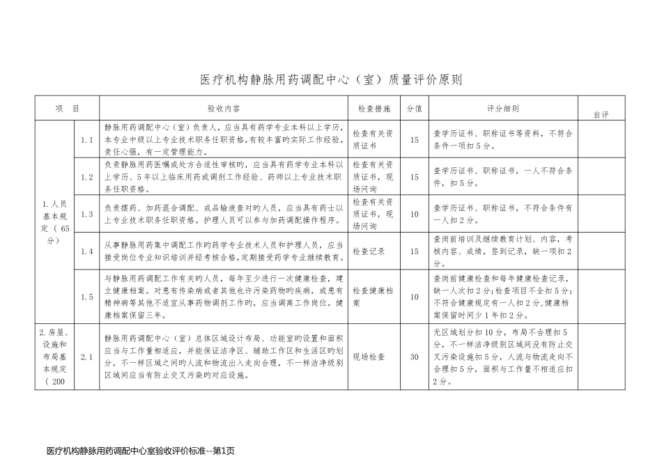 医疗机构静脉用药调配中心室验收评价标准_第1页