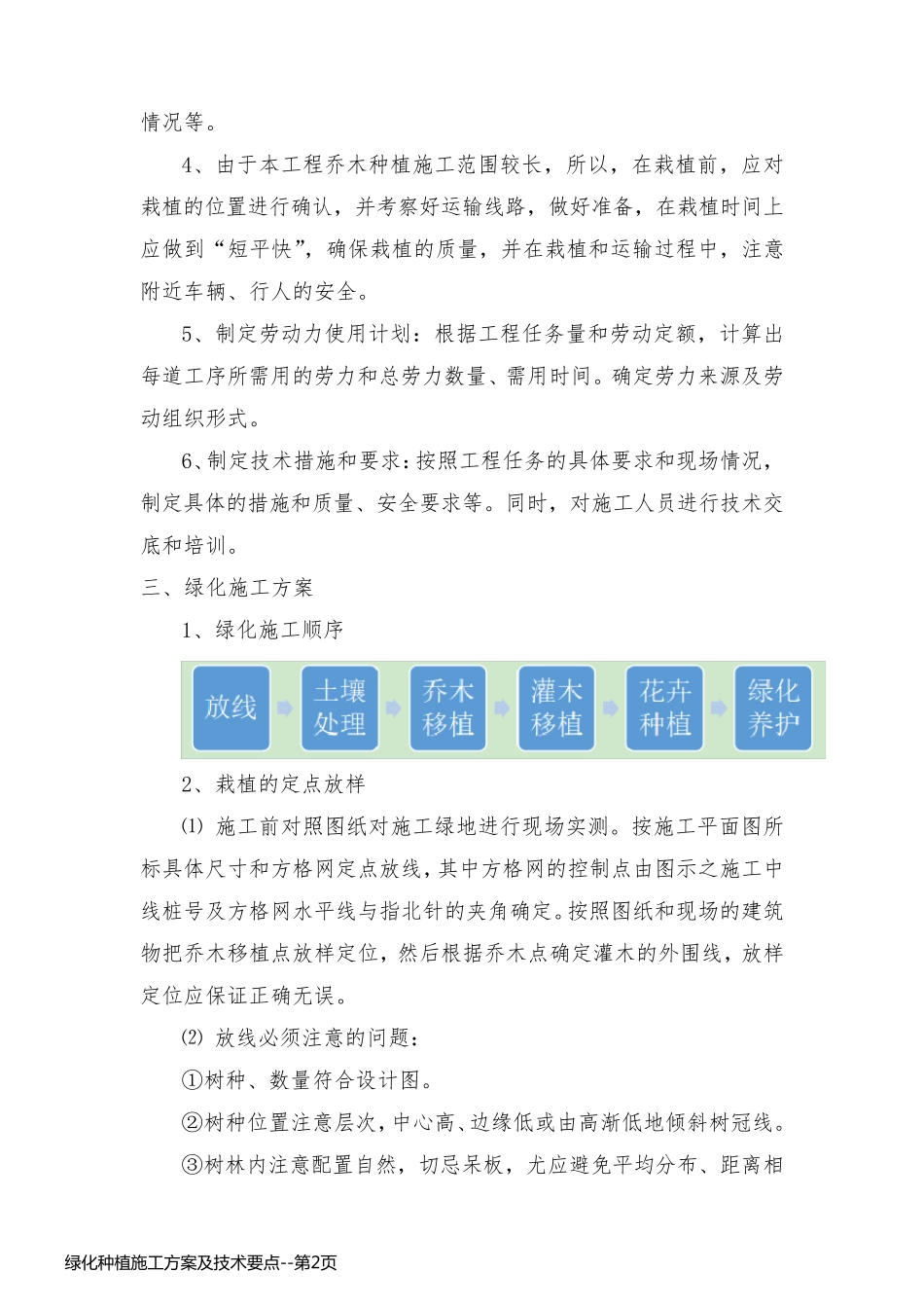 绿化种植施工方案及技术要点_第2页