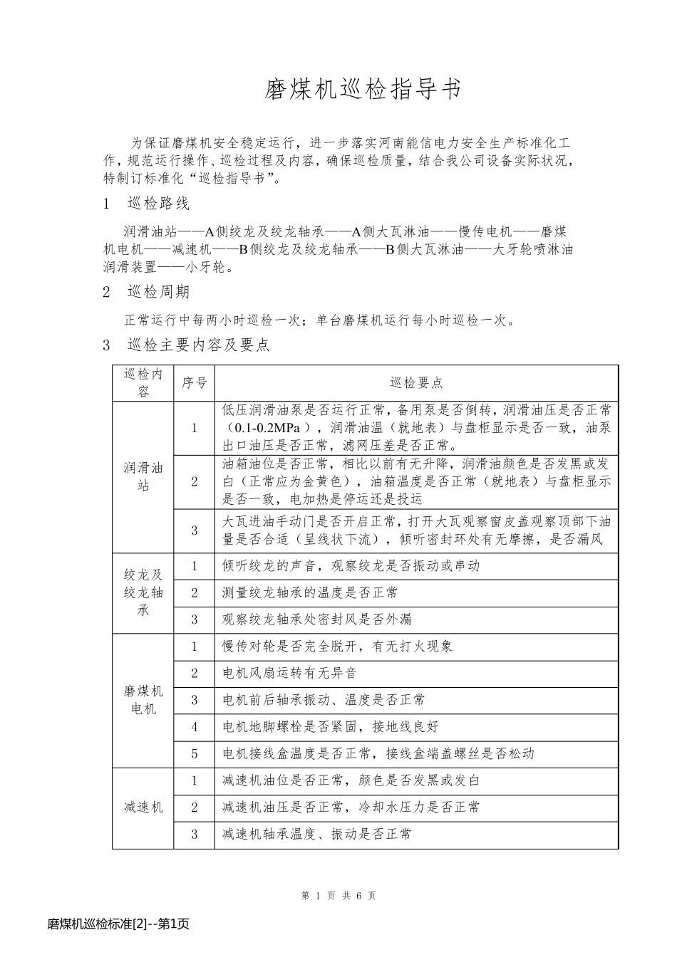 磨煤机巡检标准[2]_第1页