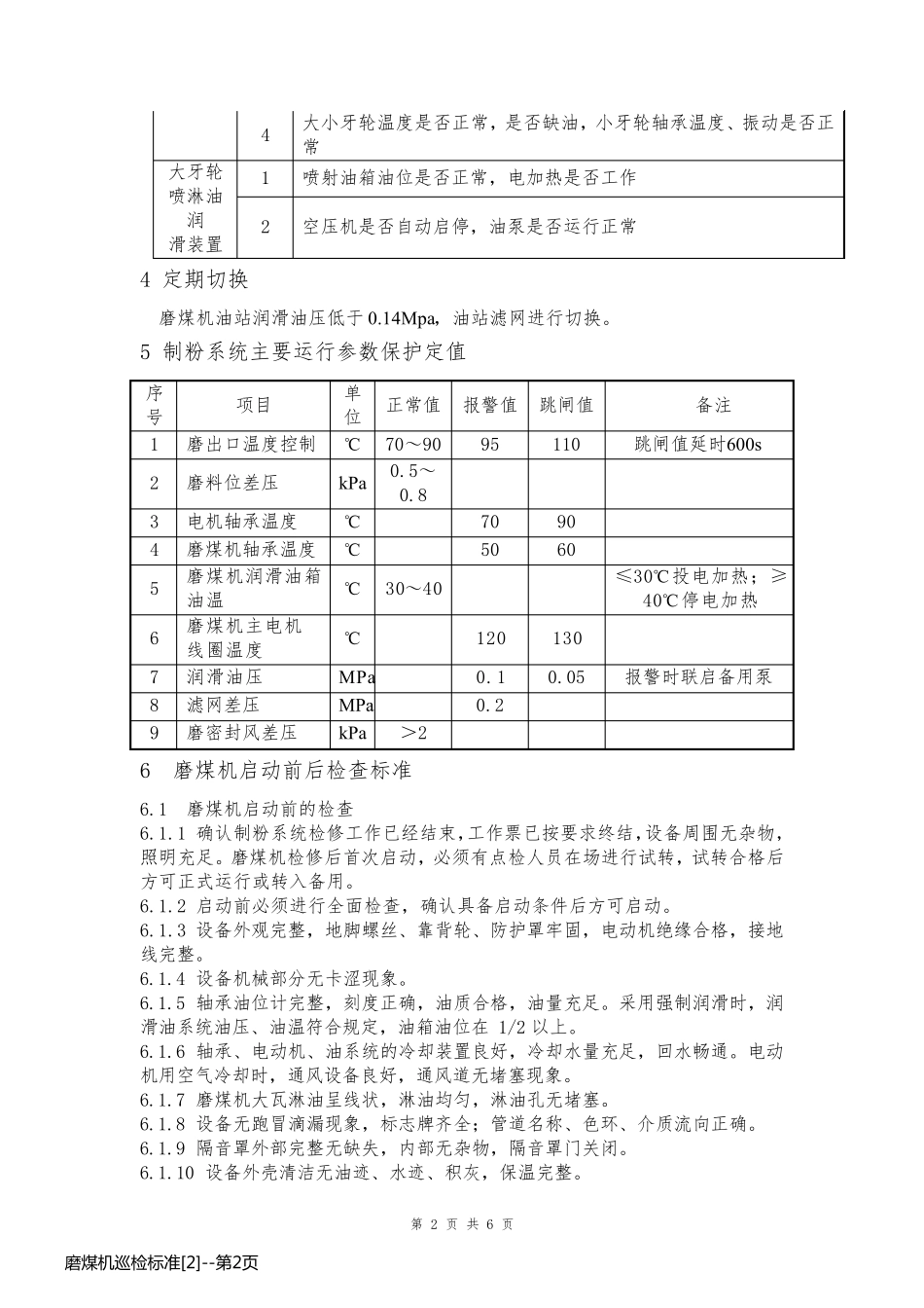 磨煤机巡检标准[2]_第2页